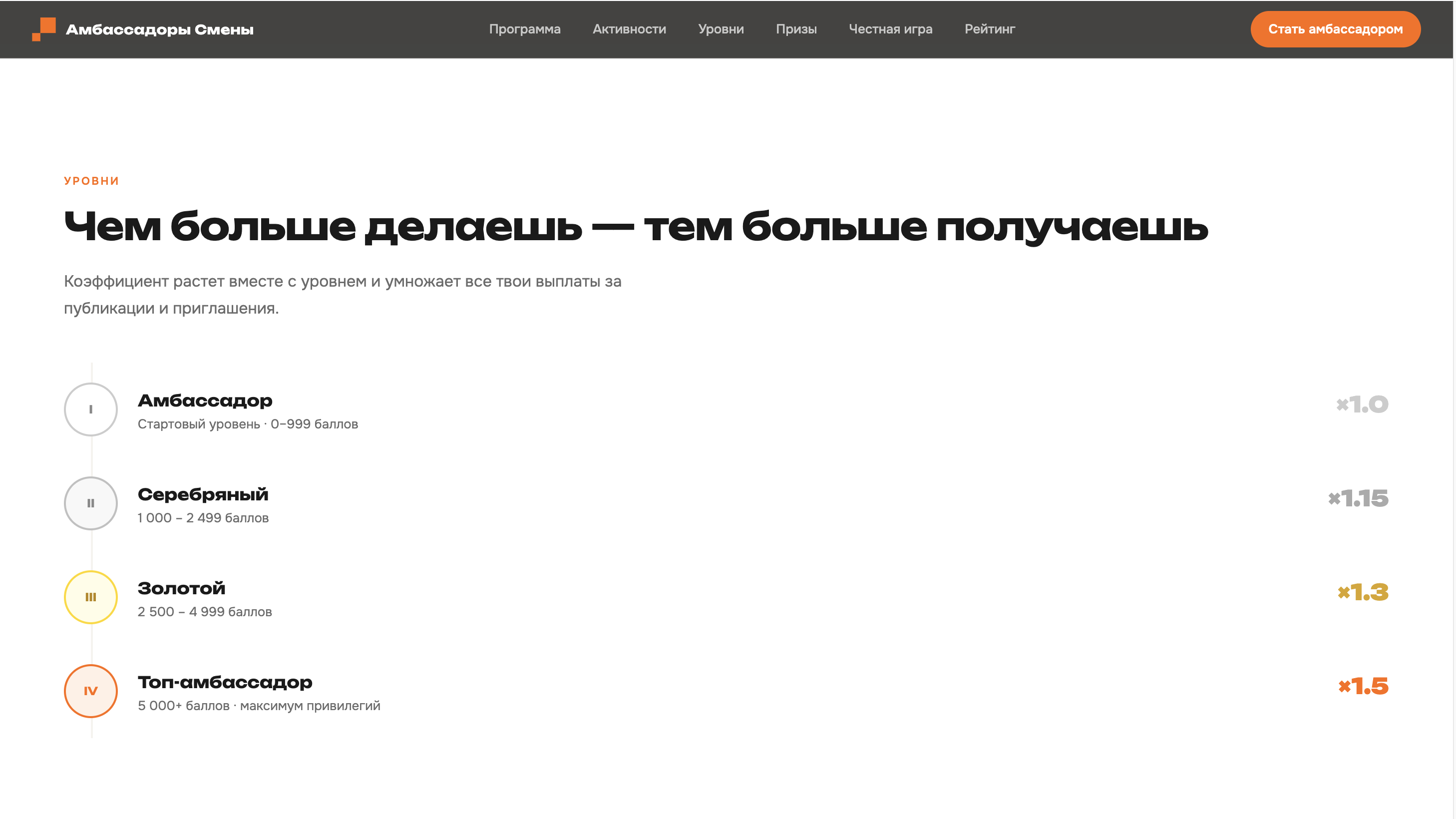Амбассадоры Смены — лендинг
