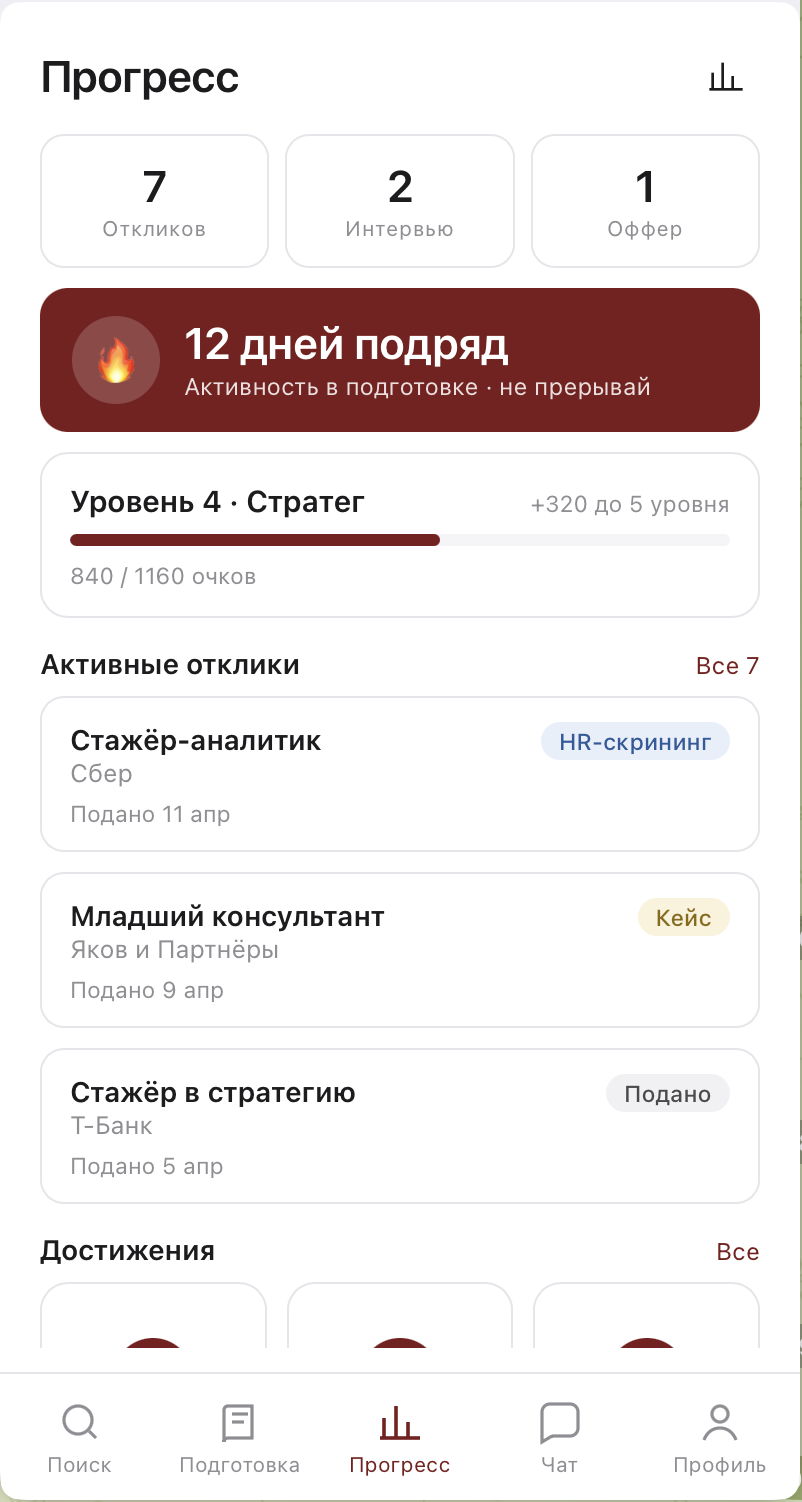 Стажка — прогресс по откликам